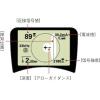 image:imageRIDGID 21903 SeekTech ST510 Compact Line Transmitter 10Watt Underground Cable Locator and Utility Locator SmallTransmitter
