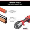 image:imageRIDGID 72558 Model RP 115 Mini Press Tool and Battery Kit with 12 to 34 ProPress and PureFlow Press Tool Jaws 2V LiIon Battery 12V Charger and Carrying CaseROTARYTOOL