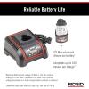 image:imageRIDGID 72558 Model RP 115 Mini Press Tool and Battery Kit with 12 to 34 ProPress and PureFlow Press Tool Jaws 2V LiIon Battery 12V Charger and Carrying CaseROTARYTOOL